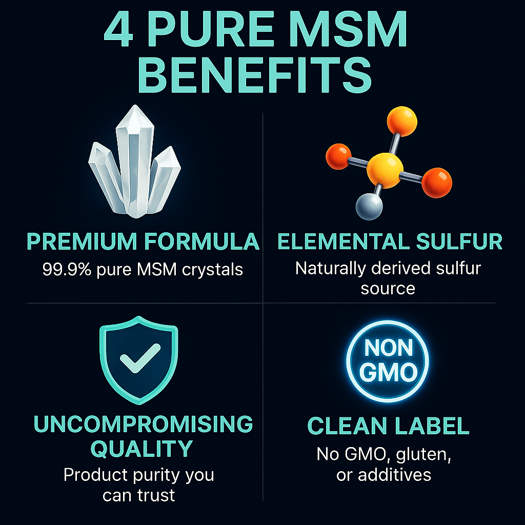 Reset Your Body in 14 Days with 99.9% Pure MSM Crystals