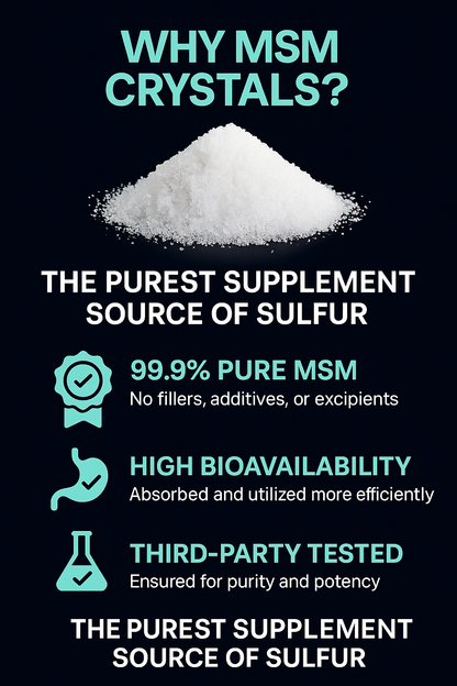 Reset Your Body in 14 Days with 99.9% Pure MSM Crystals